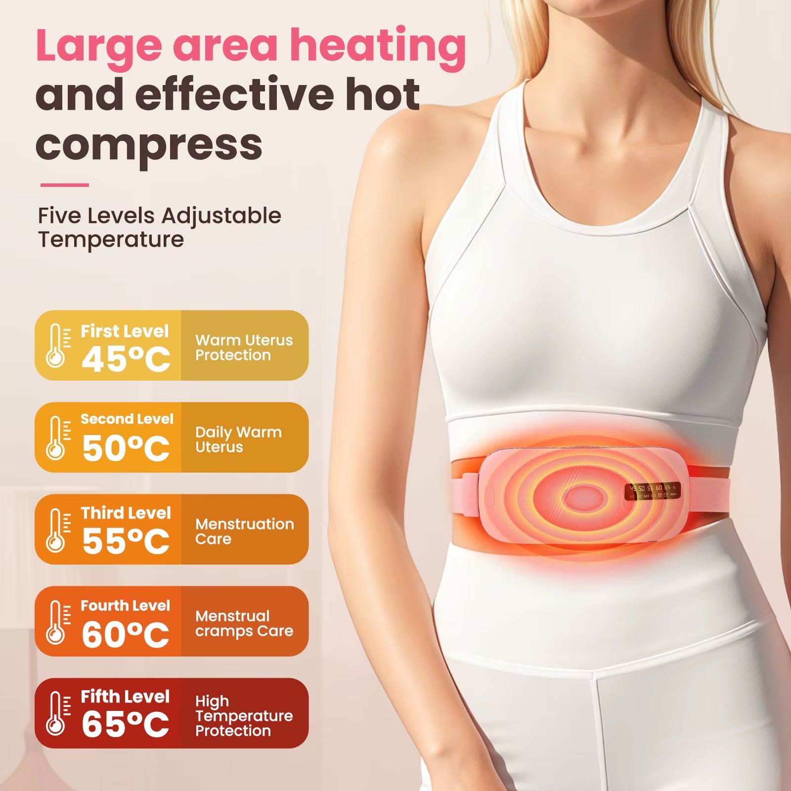 Electric Heating Pad for Period Abdominal Massage Belt Menstrual Cramp Relief Belt Abdomen Warm Palace Vibrating Machine